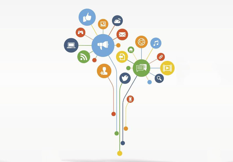 菏澤網站制作-認識新媒體營銷，分享新媒體營銷成功案例！