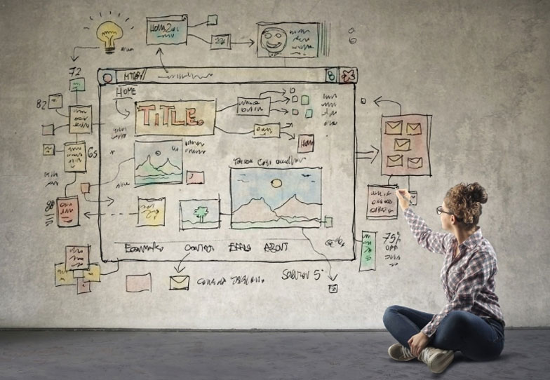 高端網站制作會給企業(yè)帶來意想不到的業(yè)務