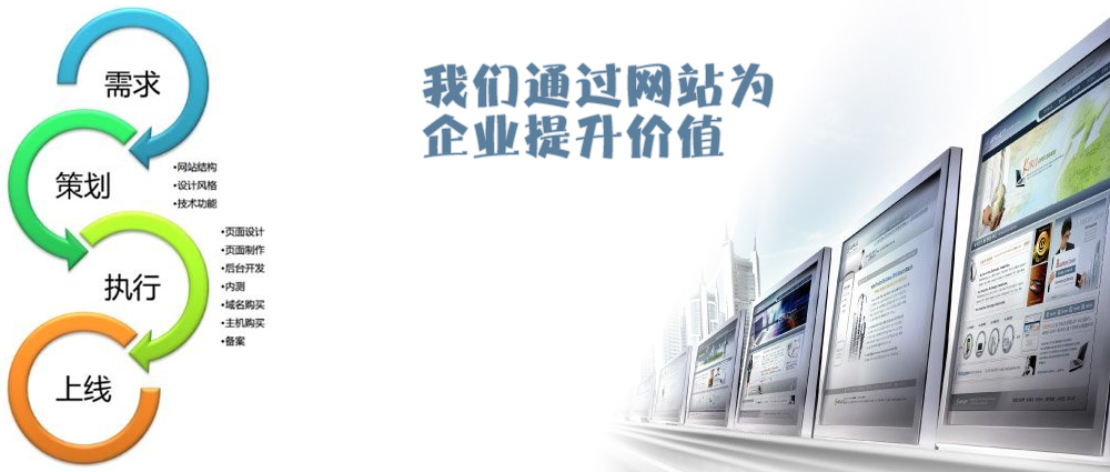 企業(yè)發(fā)展為什么需要建設(shè)網(wǎng)站