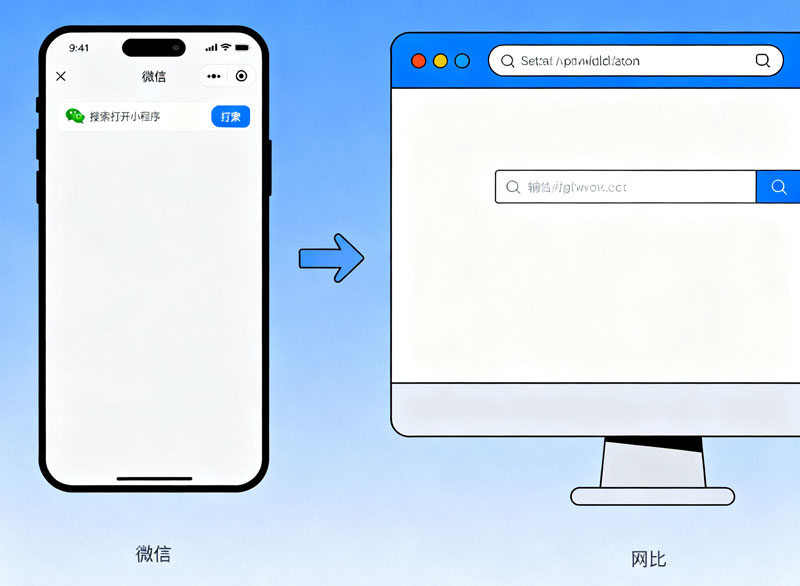 微信小程序和官網(wǎng)網(wǎng)站的區(qū)別與各自優(yōu)勢(shì)